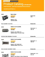 Каталог продукции для серии Renault